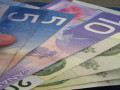الدولار الأمريكي مقابل الكندي يتمكن من تحقيق مكاسب قوية