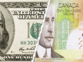 الدولار الأمريكي مقابل الدولار الكندي بداية اليوم 11-01-2021
