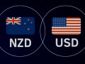 زوج النيوزيلندي دولار وتحديات مستويات  0.6800مع تحسن المخاطرة على التعريفة الأمريكية