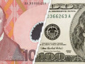 النيوزلاندي يواصل الارتفاع مقابل الدولار