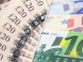تداولات اليورو كندى وثبات اعلى الترند الصاعد