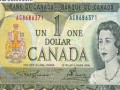تحليل الدولار الأمريكي مقابل الدولار الكندي لهذا اليوم واستمرار الميل الهاب