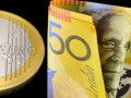 اخبار اليورو نيوزلندى واختراق اقوي مستويات المقاومة