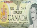 الدولار الأمريكي مقابل الدولار الكندي يقترب من الهدف الأول